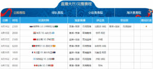 洛杉矶湖人,队中文森特,的实时数据,世界杯,足球比赛,2023世界杯,国际足球,体育赛事,世界杯赛程,世界杯新闻,世界杯赛程表