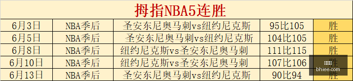 世界杯,足球比赛,2023世界杯,世界杯,足球比赛,2023世界杯,国际足球,体育赛事,世界杯赛程,世界杯新闻,世界杯赛程表