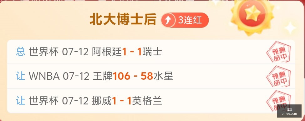 世界杯,足球比赛,2023世界杯,世界杯,足球比赛,2023世界杯,国际足球,体育赛事,世界杯赛程,世界杯新闻,世界杯赛程表