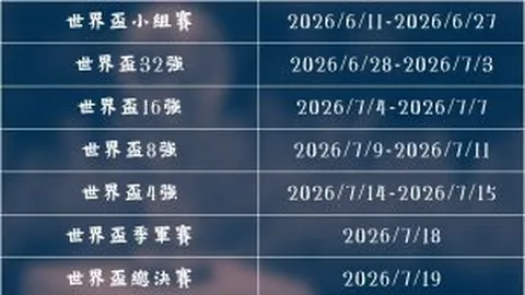 世界杯 资讯 150616 h4l