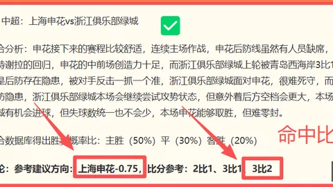 世界杯 ，世界杯新闻，121256 1