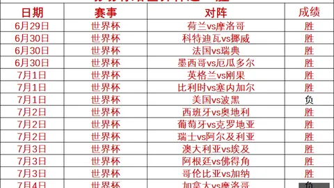 终极解析：蜘蛛侠未来去向：留在原队还是加盟英超豪门阿森纳